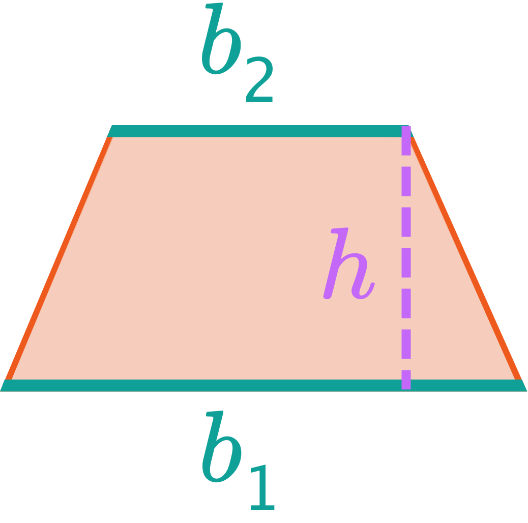 area-of-quadrilaterals-almost-fun